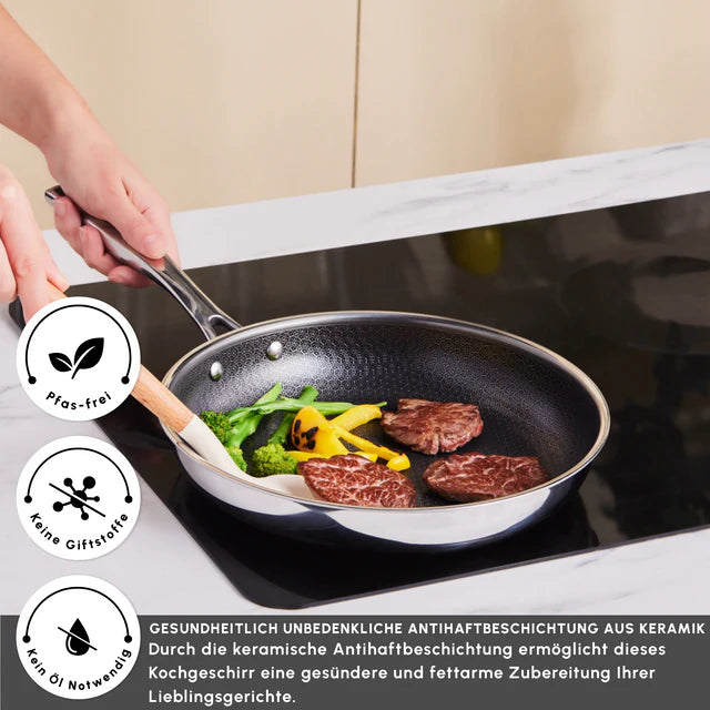 Karaca Ceramica Steel 3Ply 7-Teiliges Topfset Induktionsgeeignet