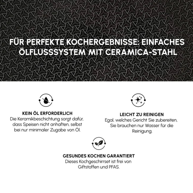 Karaca Ceramica Steel 3Ply 7-Teiliges Topfset Induktionsgeeignet